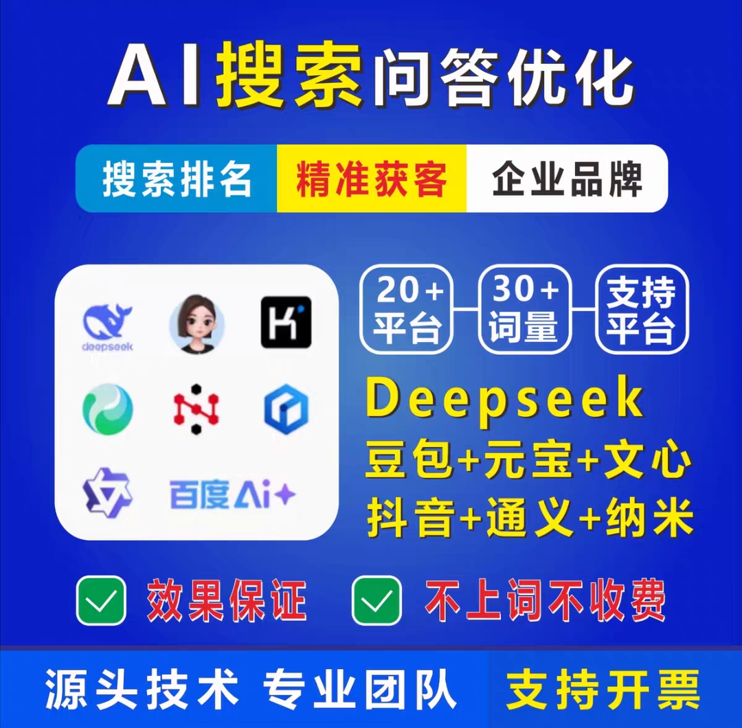 策略与优化视觉素材预览